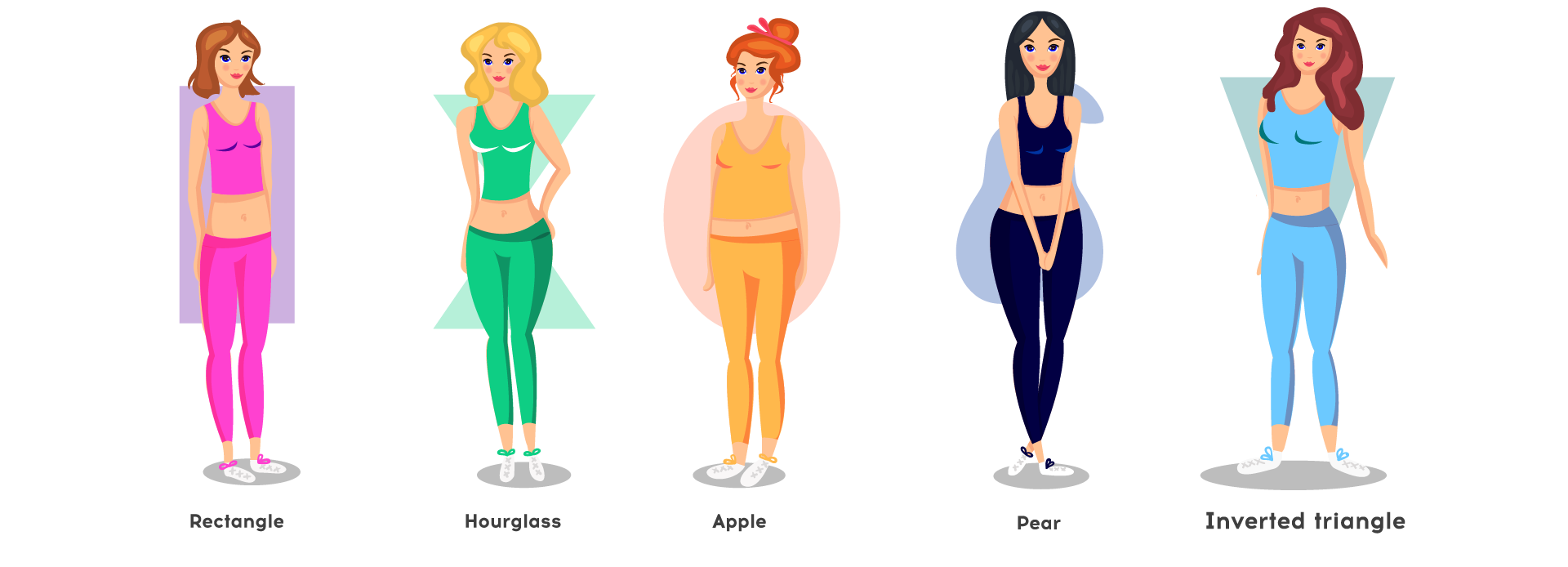 Body Type Calculator For Women